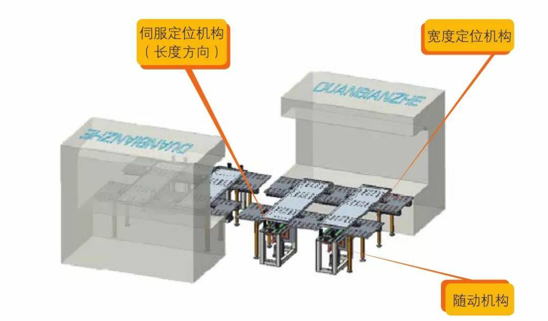 钣金加工产品在自动化及电梯行业中的应用 -开云官方在线网页版-开云(中国) 钣金加工产品在自动化及电梯行业中的应用 -开云官方在线网页版-开云(中国)