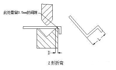 钣金加工中数控折弯加工零件范围及加工精度参数的详细解答-开云官方在线网页版-开云(中国) 钣金加工中数控折弯加工零件范围及加工精度参数的详细解答-开云官方在线网页版-开云(中国)