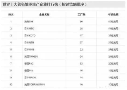 涉及钣金加工行业、全球领先的高客户设备-开云官方在线网页版-开云(中国) 涉及钣金加工行业、全球领先的高客户设备-开云官方在线网页版-开云(中国)