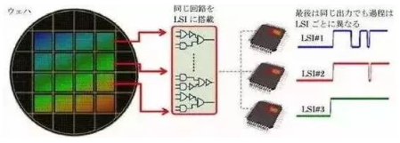 涉及钣金加工行业、全球领先的高客户设备-开云官方在线网页版-开云(中国) 涉及钣金加工行业、全球领先的高客户设备-开云官方在线网页版-开云(中国)