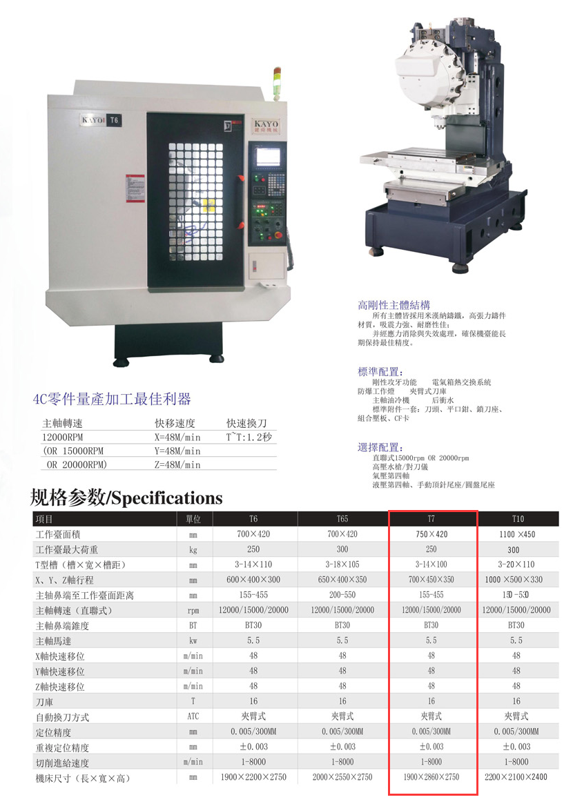 CNC-T7-开云官方在线网页版-开云(中国) CNC-T7-开云官方在线网页版-开云(中国)