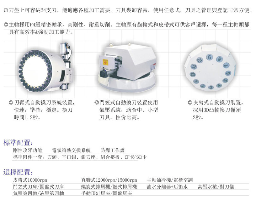 CNC-VMC1165-开云官方在线网页版-开云(中国) CNC-VMC1165-开云官方在线网页版-开云(中国)